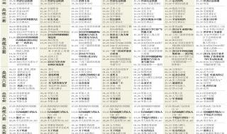 中央一套电视节目表