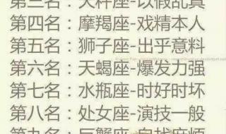 十二星座谁是最强的